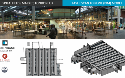 3D Measured Building Survey, Old Spitalfields Market, London, UK