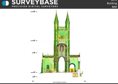 Heritage Laser Scanning