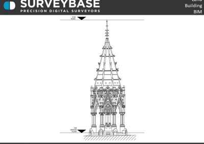 Buxton Memorial Fountain eval