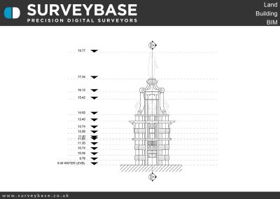 The recent Topographical and Measured Building Survey of Diana Fountain, London.