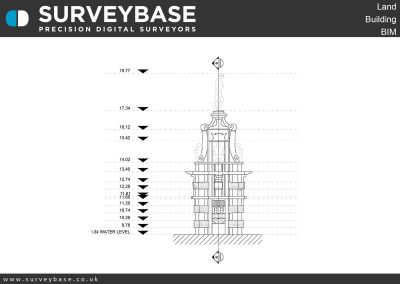 The recent Topographical and Measured Building Survey of Diana Fountain, London.