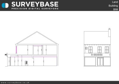 Retail Surveys Greggs