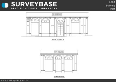 Retail Surveys Greggs