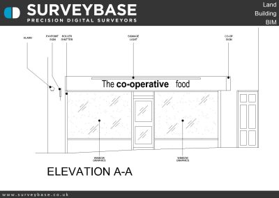 Retail Surveys The Cooperative Group