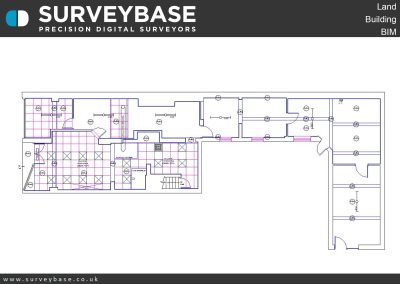 Retail Surveys Greggs