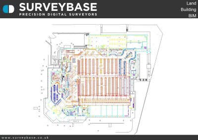 The retail survey or Morrisons