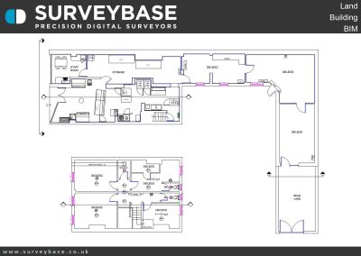 Retail Surveys Greggs