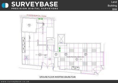 Retail Surveys Greggs