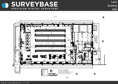 Retail Surveys The Cooperative Group